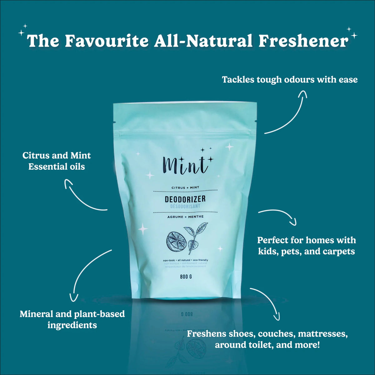 Mint - Deodorizer Citrus & Mint