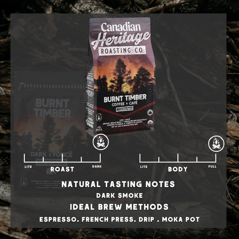 CHR - Burnt Timber - Organic Coffee (DARK)